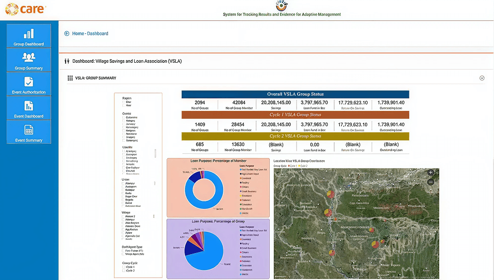 STREAM M&E System for CARE, HKI & WVI