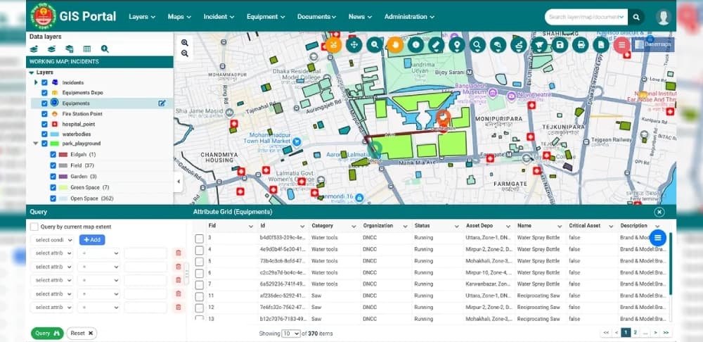 GIS Asset Management Across 3 City Corporations